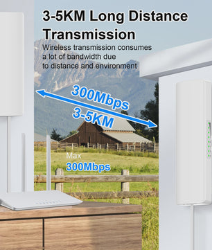 Comfast 300Mbps Outdoor WiFi Access Point CPE | 3-5KM Long Range | 14dBi Antenne | 48V PoE