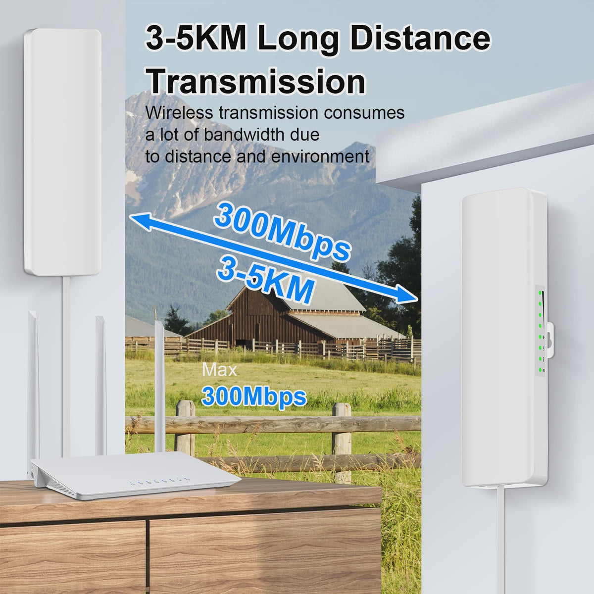 Comfast 300Mbps Outdoor WiFi Access Point CPE | 3-5KM Long Range | 14dBi Antenne | 48V PoE