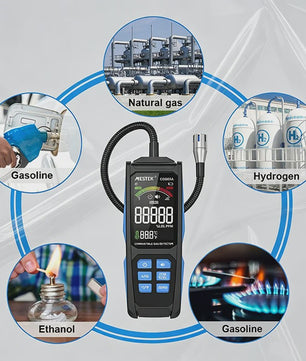 Professionele Gasdetector - Methaan, LPG & Combustibele Gassen - 50000 PPM / 100%LEL - CE Gecertificeerd