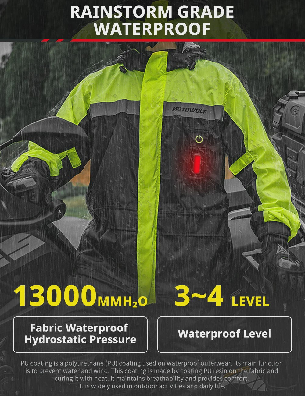 Motor Regenpak met LED Waarschuwing & Reflectie - Waterdicht & Ademend