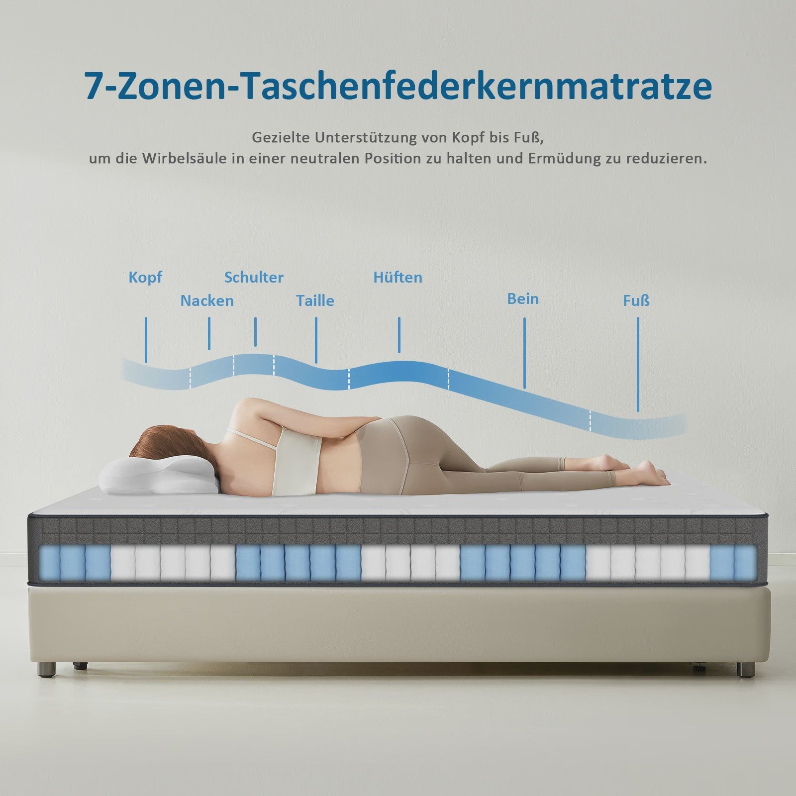Pocketvering Matras 180x200x25cm H3 - 7 Zones met Traagschuim & Orthopedische Steun