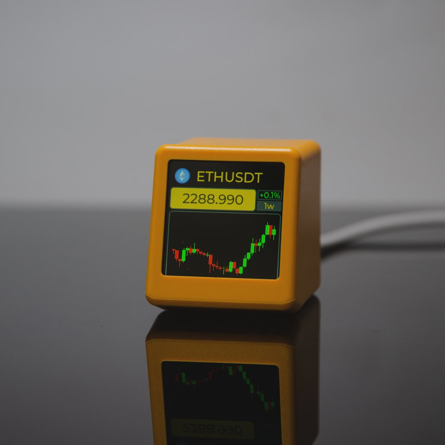 GeekMagic PRO Crypto & Stock Tracker: Real-time Prijzen, Tijd & Weer Display