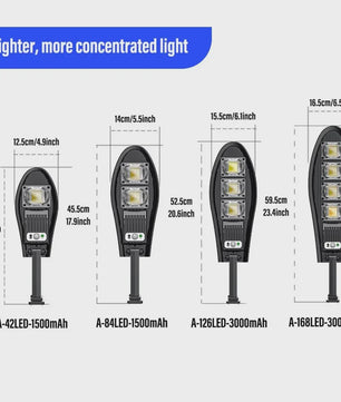 LED Solar Tuinlamp met Bewegingssensor en Afstandsbediening - Waterdicht Buitenlicht