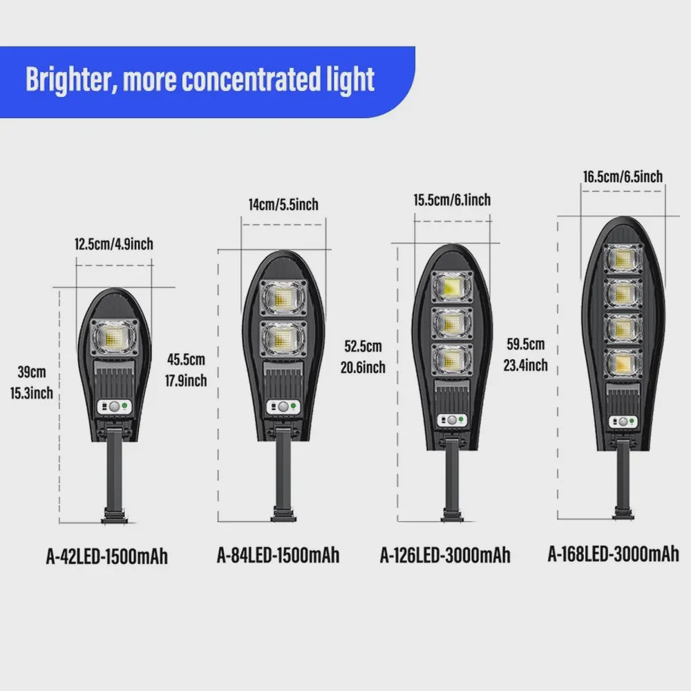 LED Solar Tuinlamp met Bewegingssensor en Afstandsbediening - Waterdicht Buitenlicht