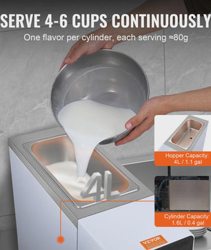Professionele Soft Serve IJsmachine - 4L Hopper - 10.6 QT/U - 1000W - Enkele Smaak - Aanrechtmodel