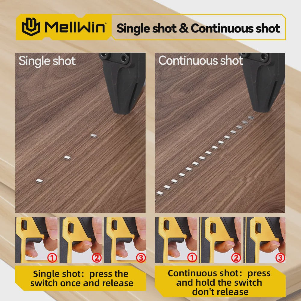 MELLWIN Accu Tacker F30/F25/F20/F15/F10 - Draadloze Elektrische Nagelpistool voor Makita 18V Batterij
