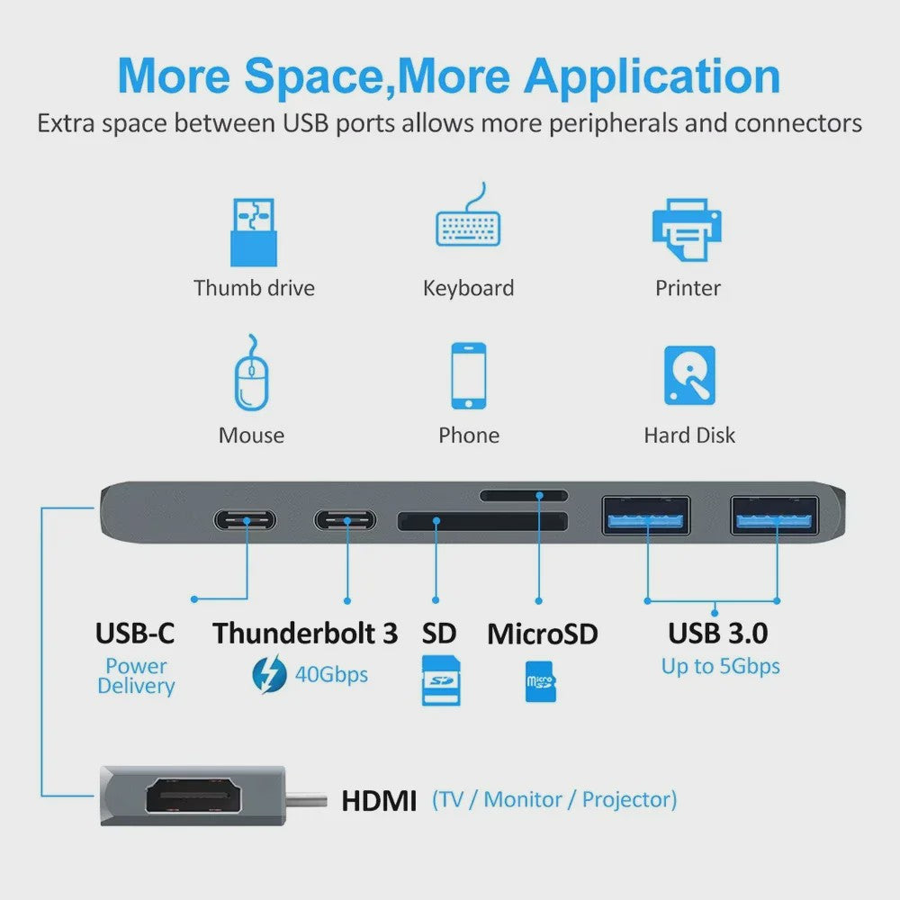 7-in-1 USB-C Hub met HDMI 4K, Thunderbolt 3, SD/TF Kaartlezer & Power Delivery voor MacBook