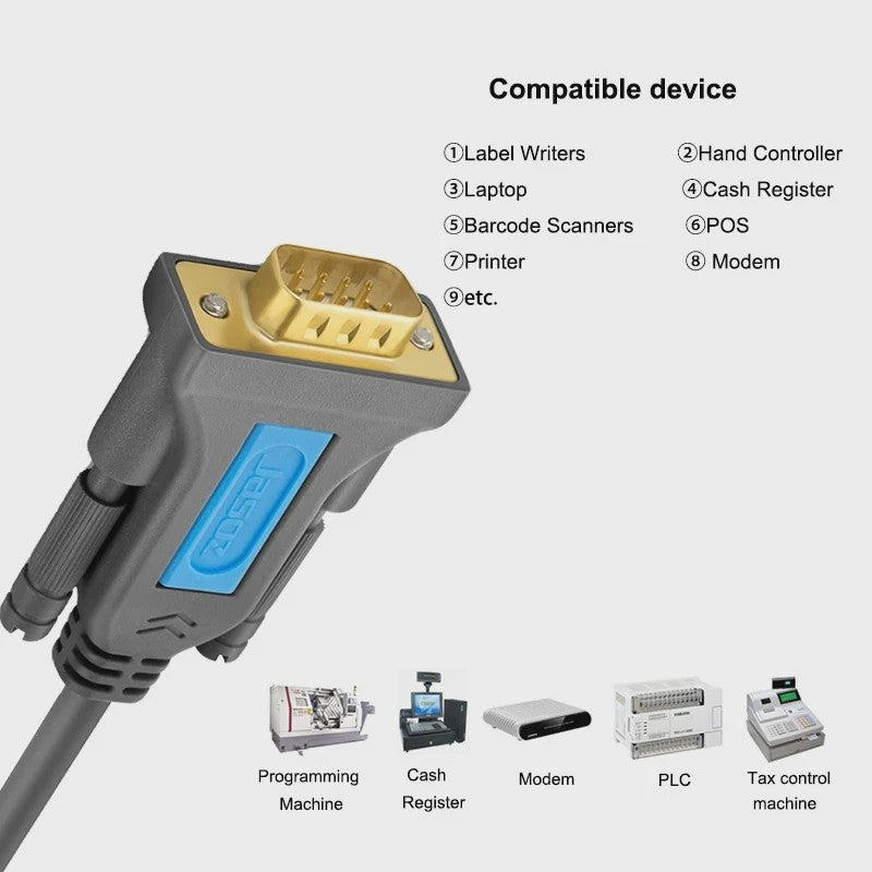 USB naar RS232 Serieel COM Poort Kabel met DB9 Pin Connector (PL2303 Chip)