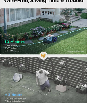 ANTHBOT M9 Robotmaaier: Draadloze RTK+Vision grasmaaier met AI, app-bediening en multi-zone mapping