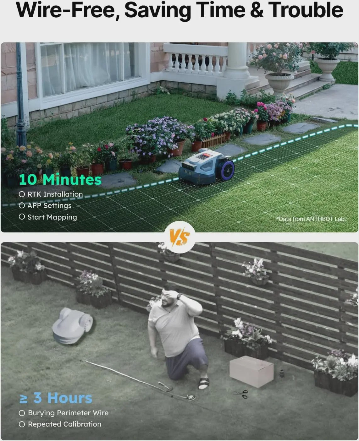 ANTHBOT M9 Robotmaaier: Draadloze RTK+Vision grasmaaier met AI, app-bediening en multi-zone mapping