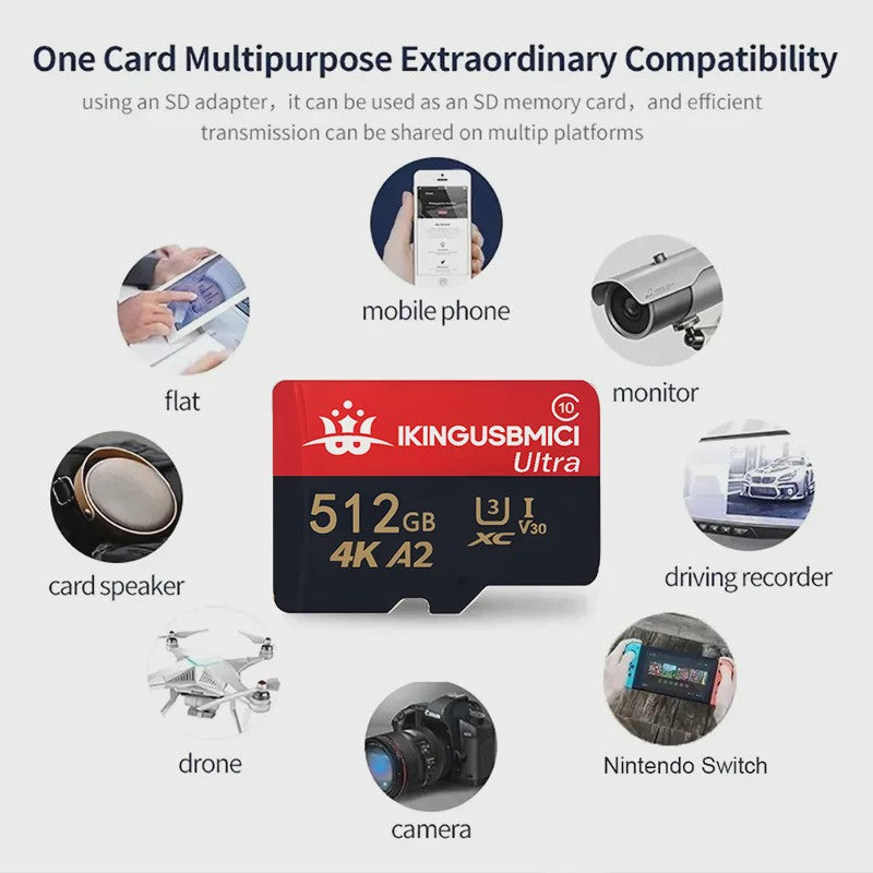 Snelle Micro SD Kaart (32GB-512GB) - U3, V30, A2 - Hoge Kwaliteit & Duurzaam
