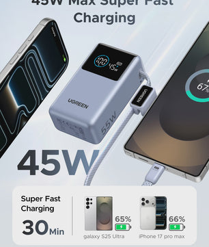 UGREEN 55W Powerbank 10000mAh met Type-C Kabel - Draagbaar Snel Laden