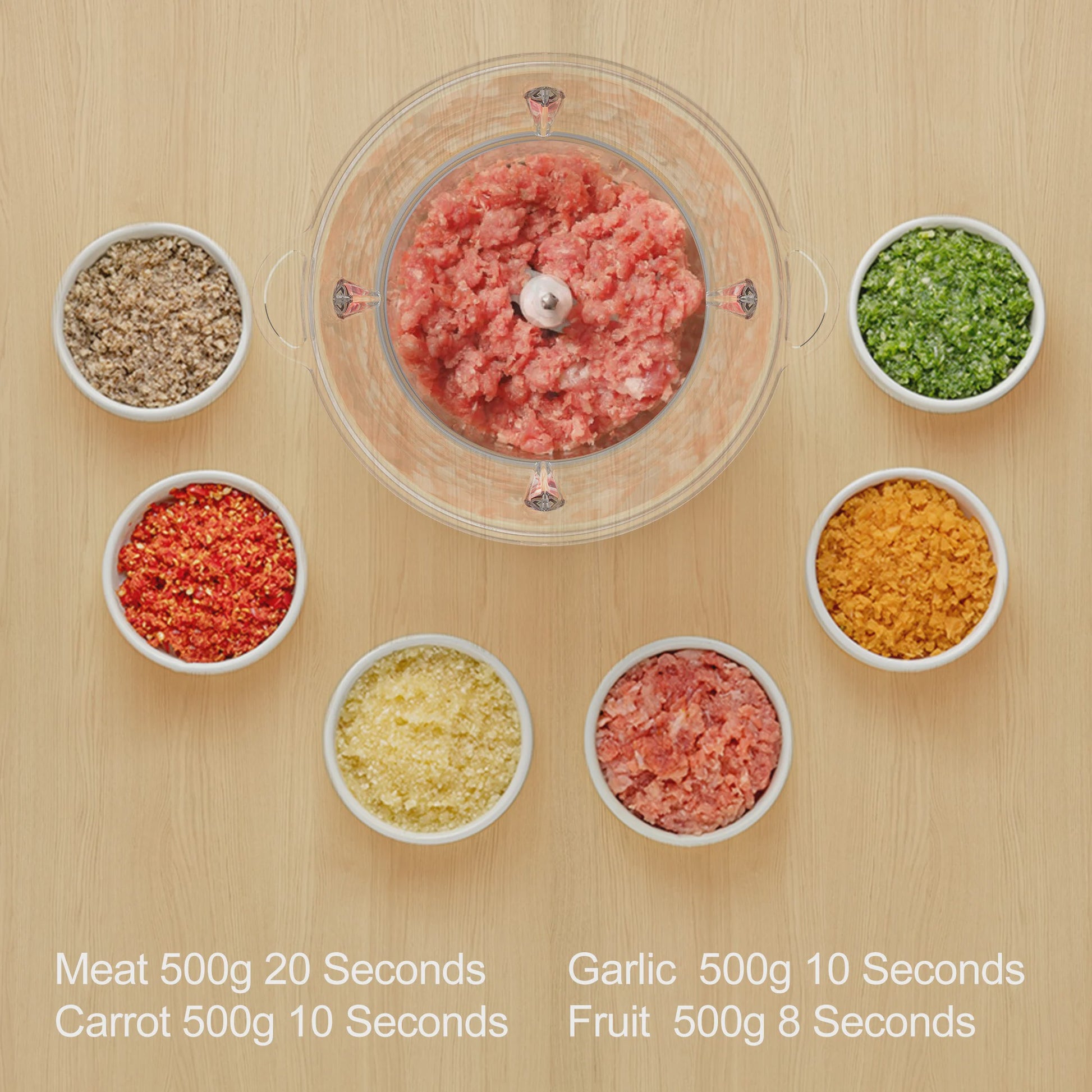 BioloMix 1.8L Glazen Foodprocessor & Gehaktmolen - Krachtig, Dubbele Snelheid
