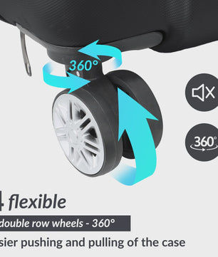 3-delige Hard Shell Koffer Set met TSA Slot en 360° Spinner Wielen