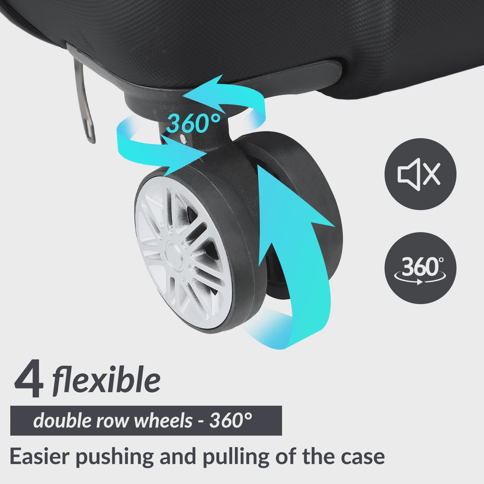 3-delige Hard Shell Koffer Set met TSA Slot en 360° Spinner Wielen