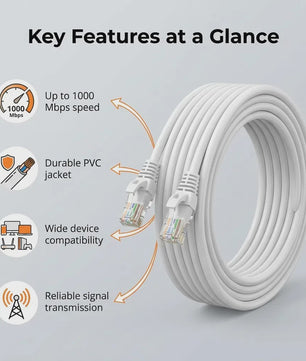 Cat6 UTP Ethernet Kabel - 1000Mbps Netwerk LAN Kabel met RJ45 Connectoren - Diverse Lengtes