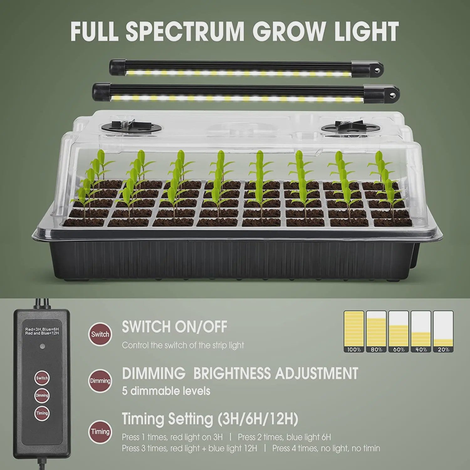 Kweekbak met 40 Cellen, Vochtdome en 2 LED Groeilampen - Complete Zaadstarter Kit