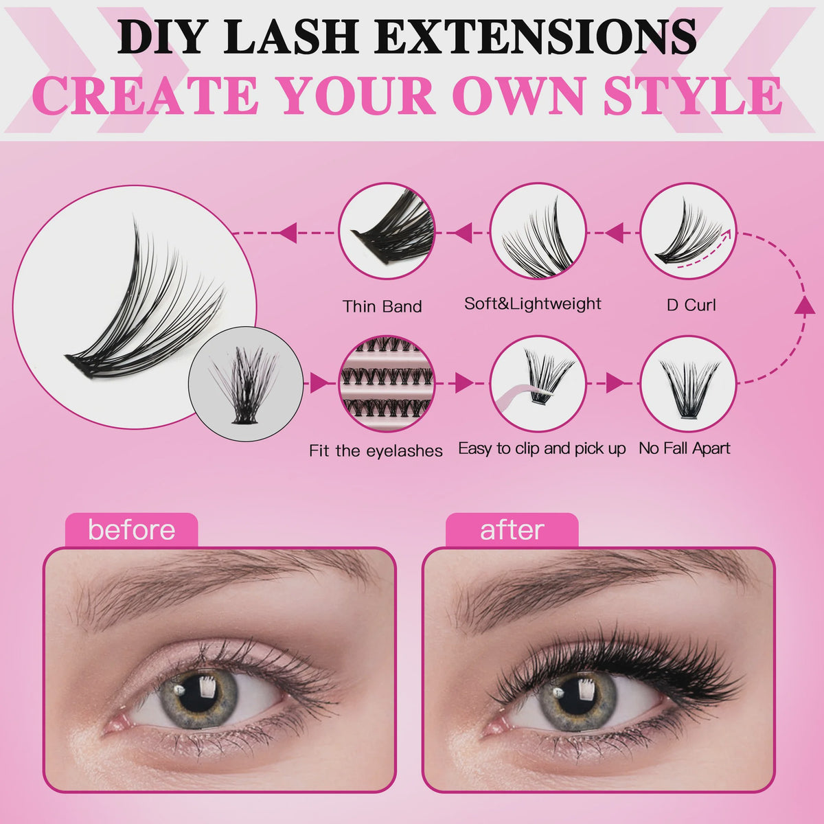 DIY Wimperextensie Kit: Clusters, Bond, Seal & Tweezer voor Professionele Look