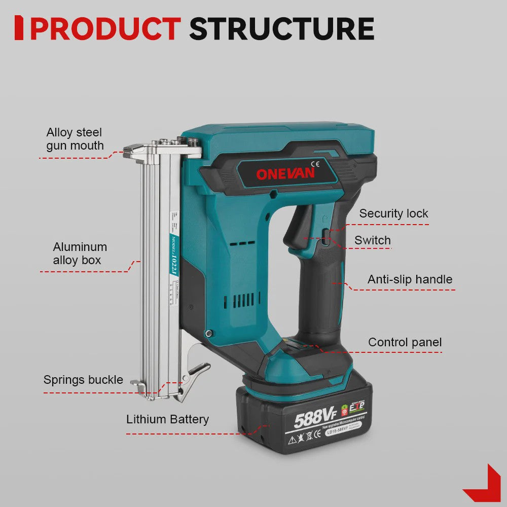ONEVAN Accu Tacker 1022J - Borstelloze Motor, 2 Versnellingen, Makita 18V Compatibel