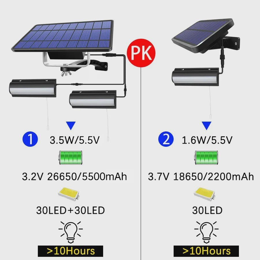 Solar Lamp met Afstandsbediening voor Binnen & Buiten - Zonne-energie Tuinlamp met Trekkoord