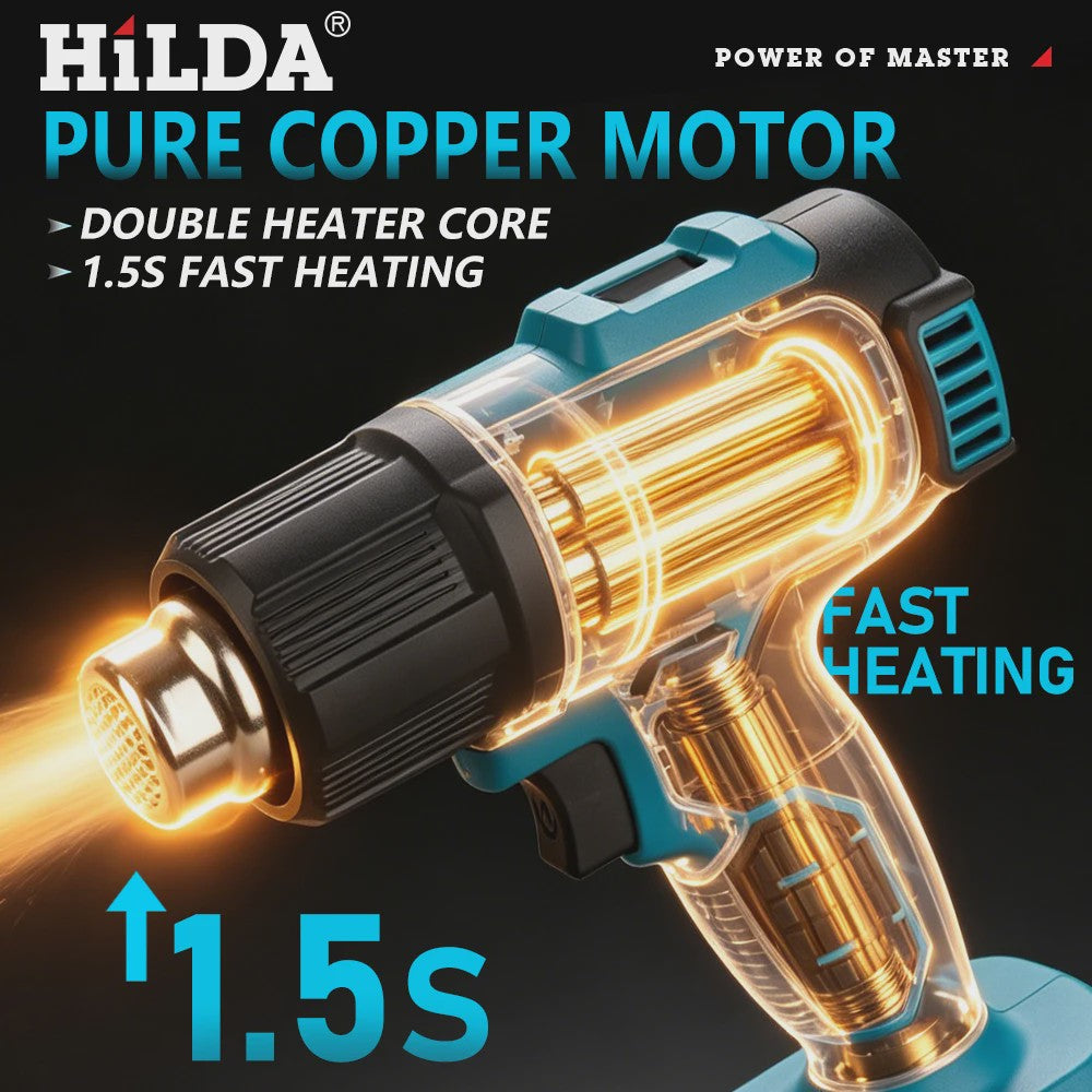 HILDA Accu Hittepistool - Draadloos, Krachtig & Veelzijdig voor Verf Verwijderen, PVC Lassen & DIY Klussen (Makita Accu Compatibel)