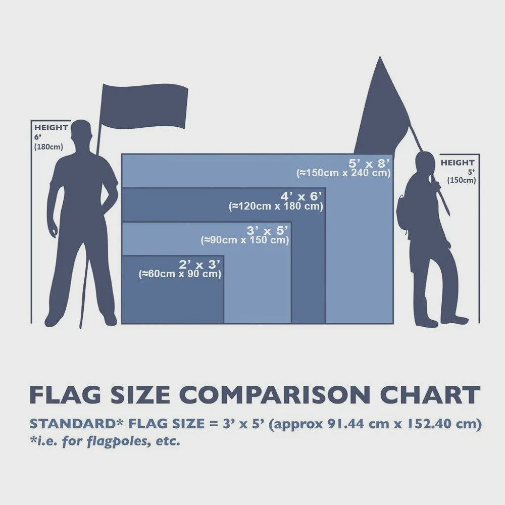 Italiaanse Vlag Wanddecoratie - Enkelzijdig Bedrukt