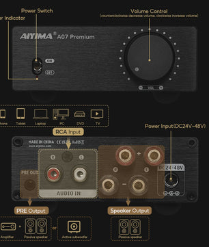 AIYIMA A07 Premium TPA3255 Klasse D Versterker - 2x 300W Krachtig Hifi Geluid