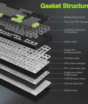 AULA F99PRO Mechanisch Gaming Toetsenbord - 99 toetsen, 3 Modi, Hot-Swappable, Gasket Structuur, Media Knop