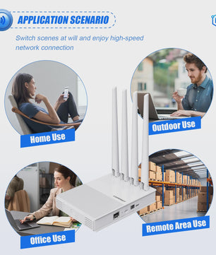 COMFAST AX300 4G LTE WiFi 6 Router met 4 Antennes - Draagbare Hotspot