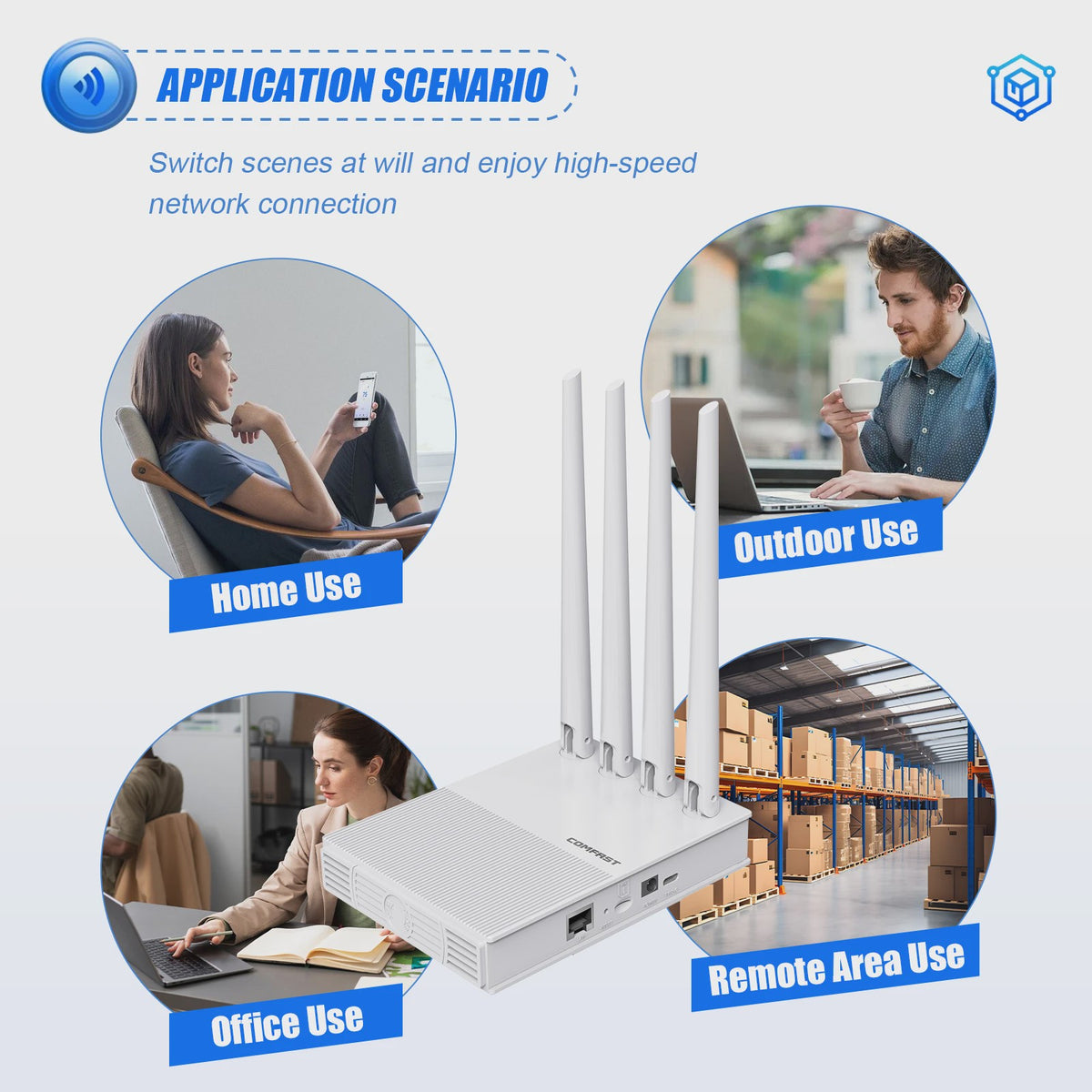 COMFAST AX300 4G LTE WiFi 6 Router met 4 Antennes - Draagbare Hotspot