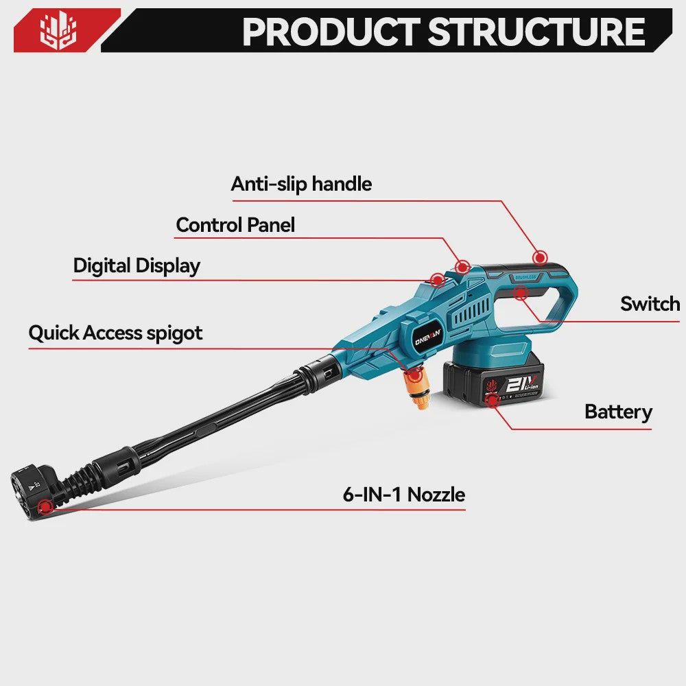 ONEVAN Krachtige Accu Hogedrukreiniger 3500W - 200Bar - Voor Makita Batterijen