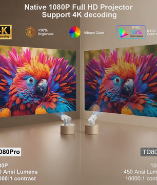 ThundeaL TD80Pro 4K Android Full HD Projector - Mini Beam met 1080P, 3D en WiFi
