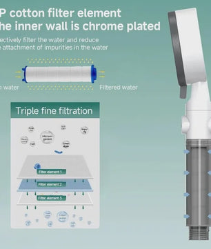 Luxe Douchekop met Waterfilter en 10 Waterstanden - Hoge Druk, Draagbaar & Eenvoudige Stop