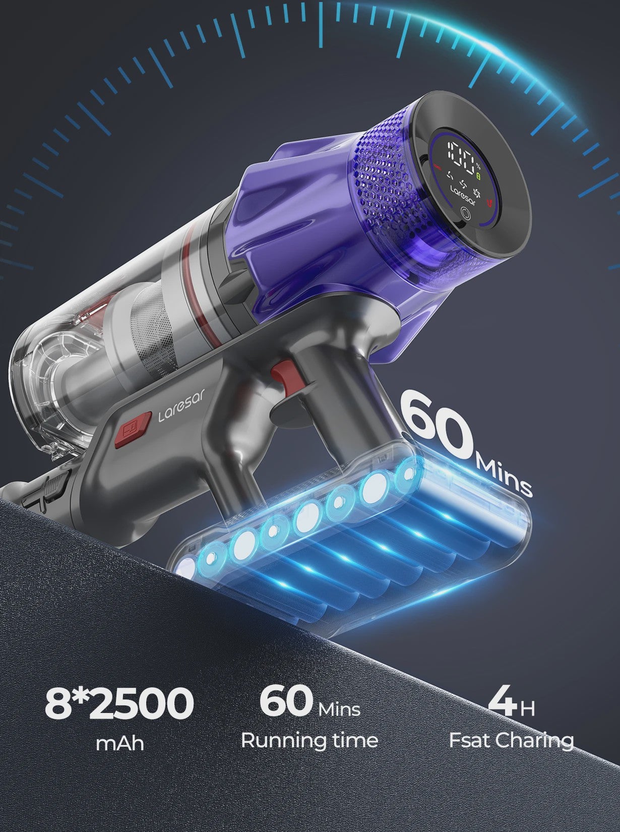 Laresar V7 Draadloze Steelstofzuiger - 500W Krachtige Zuigkracht & 50KPa