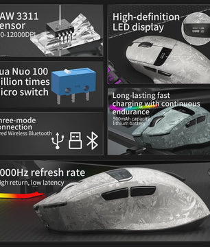 Lenovo Draadloze Gaming Muis: 3 Modi, 35K DPI, Ergonomisch, LED Display & Laadstation