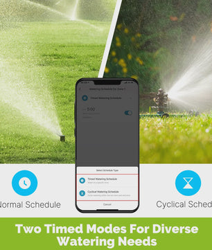 MOES Tuya ZigBee Slimme Water Timer voor Tuinsproeiers & Druppelsystemen - App & Spraakgestuurd