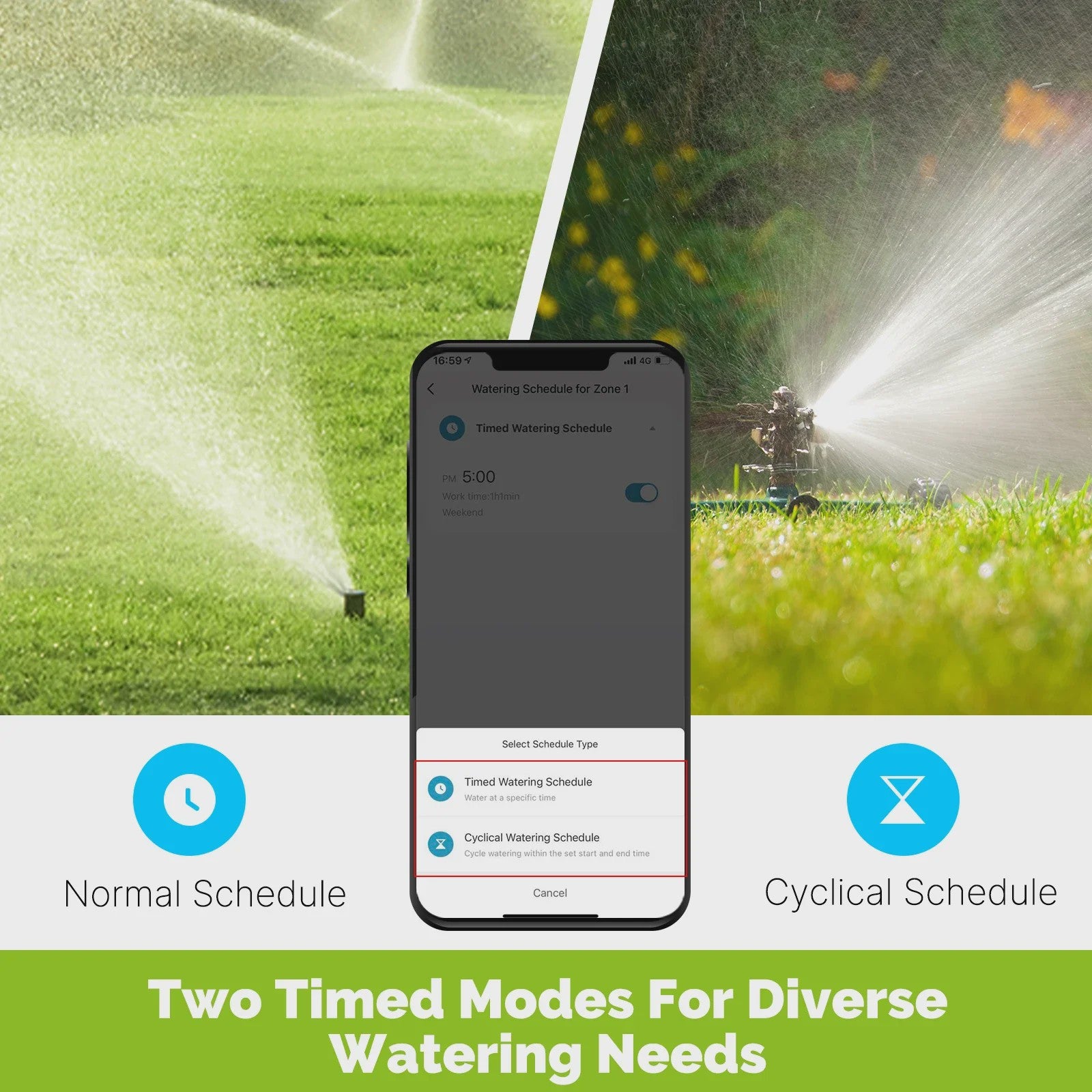 MOES Tuya ZigBee Slimme Water Timer voor Tuinsproeiers & Druppelsystemen - App & Spraakgestuurd