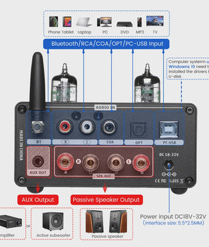 AIYIMA T9 PRO HiFi Bluetooth 5.2 Tube Versterker met VU Meter - 100W x 2 Stereo Audio Amp met USB DAC, COAX & OPT