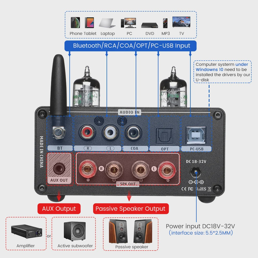 AIYIMA T9 PRO HiFi Bluetooth 5.2 Tube Versterker met VU Meter - 100W x 2 Stereo Audio Amp met USB DAC, COAX & OPT