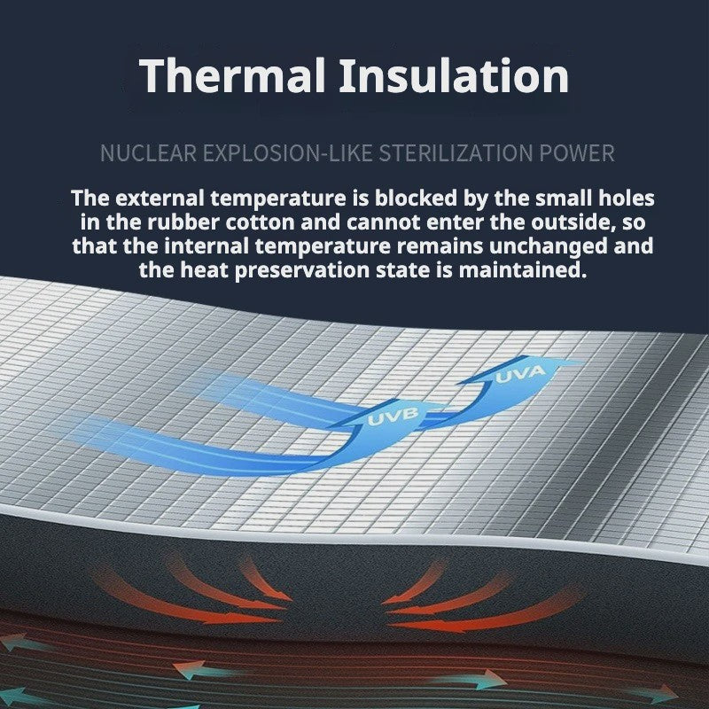 Zelfklevende Aluminium Folie Isolatie Rol - Warmte- & Geluidsisolatie