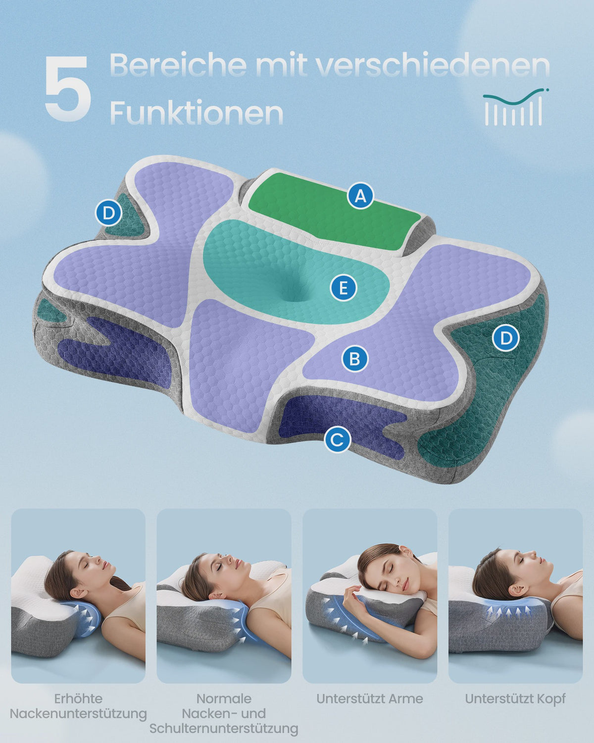 Ergonomisch Nekkussen van Traagschuim - Hoogte Verstelbaar & Wasbare Hoes