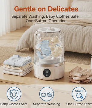 Draagbare Mini Wasmachine voor Ondergoed & Babykleding - Geen Installatie Nodig