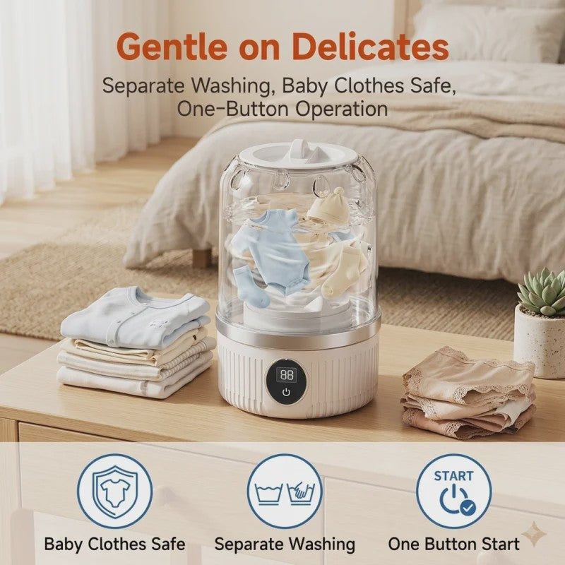 Draagbare Mini Wasmachine voor Ondergoed & Babykleding - Geen Installatie Nodig