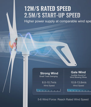 Krachtige Windturbine Generator 12V 500W/800W met MPPT Controller - Duurzame Energie voor Huis, Boerderij & Camper
