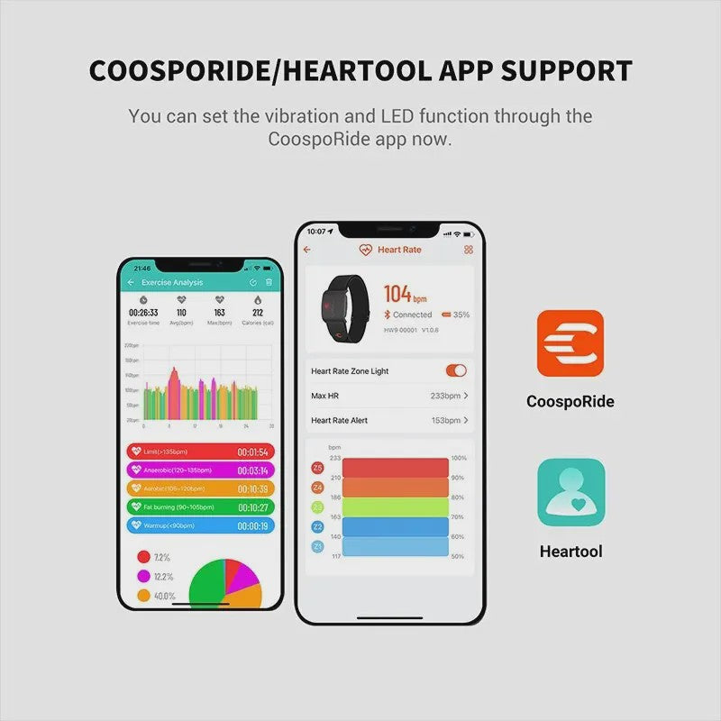 COOSPO HW9 HRM Sensor Armband Heart Rate Monitor with HR Zones/Calories for Fitness Running BLE5.0 ANT+ for Peloton,Zwift,Wahoo