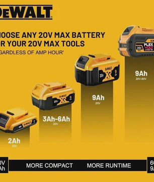DeWALT FlexVolt 20V/60V MAX 9000mAh Accu - Origineel & Krachtig