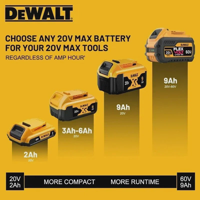 DeWALT FlexVolt 20V/60V MAX 9000mAh Accu - Origineel & Krachtig