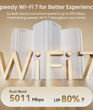 Tenda BE5100 Wi-Fi 7 Mesh Systeem - Supersnel Internet met 2.5G Poort & Uitgebreide Dekking