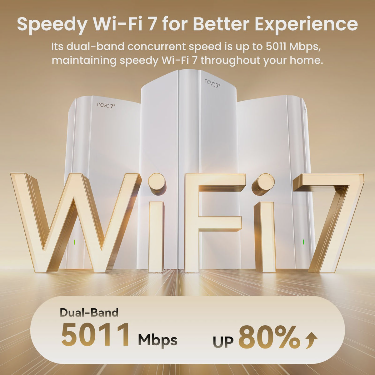 Tenda BE5100 Wi-Fi 7 Mesh Systeem - Supersnel Internet met 2.5G Poort & Uitgebreide Dekking
