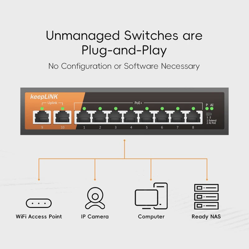 KeepLiNK 10-Poorts Gigabit PoE Switch: 8 PoE-poorten, 2 Uplinks, Plug & Play